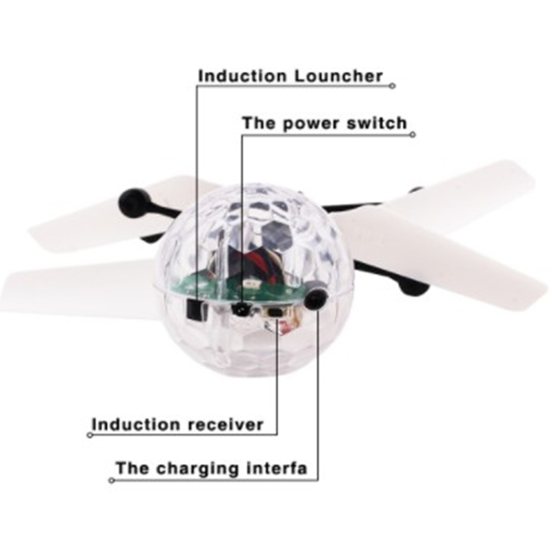 Kids Mini Drone RC Helikopter  - Top Rc Hobby Mini Xcub recensie en prijs